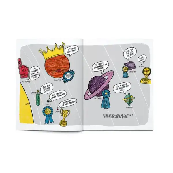 Space, Above & Beyond Coloring, Activity, Jokes, Diy + More - Image 4