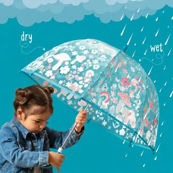 Clear Colour Changing Umbrella - Image 4