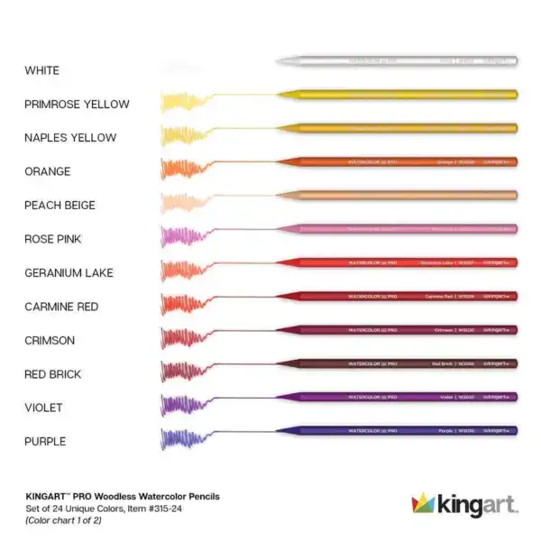 KINGART PRO Woodless Watercolor Pencils 24 Colors - Image 7